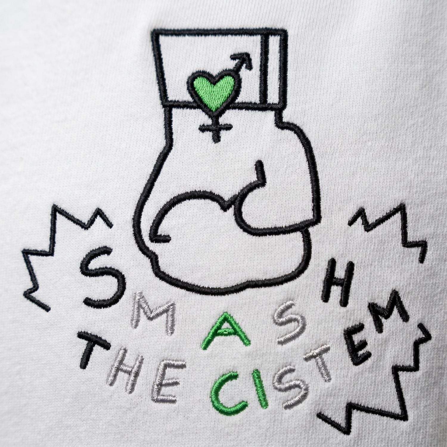 Teesh Smash The Cistem
