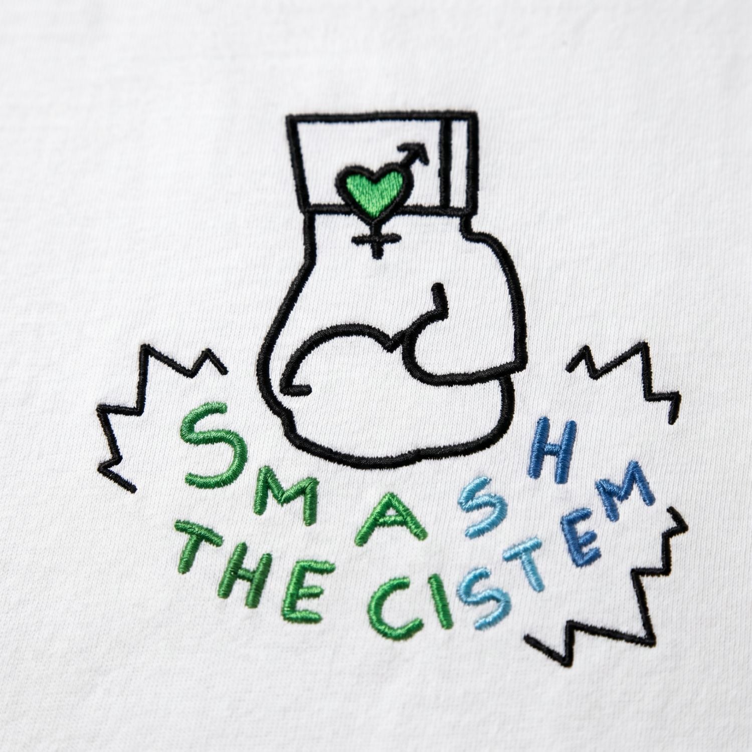 Teesh Smash The Cistem